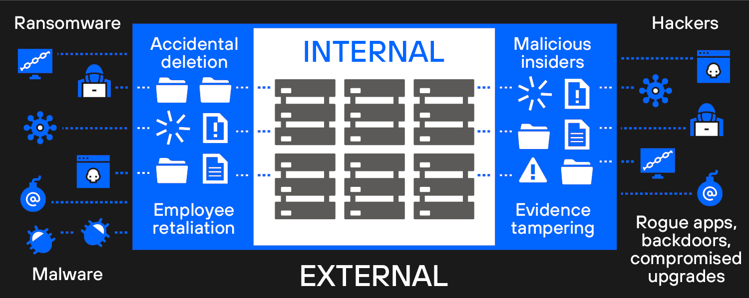 Attack_Vectors_Diagram_LP