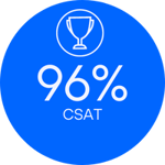 CSAT Transp
